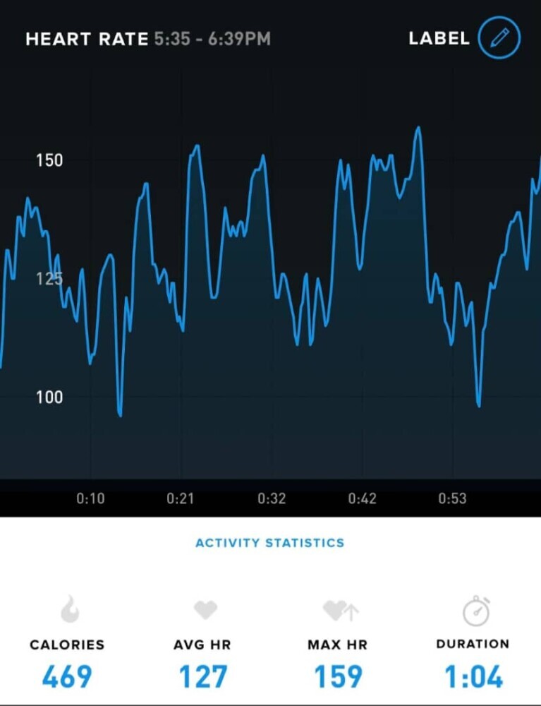 data
