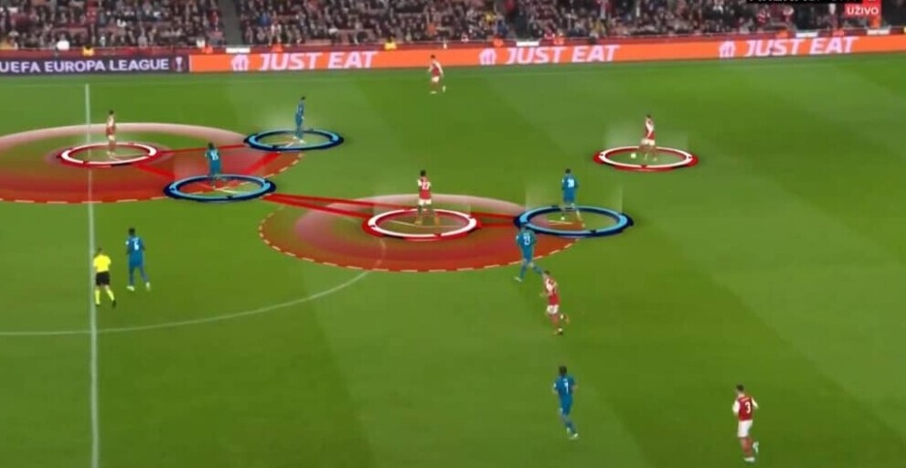 video analysis 